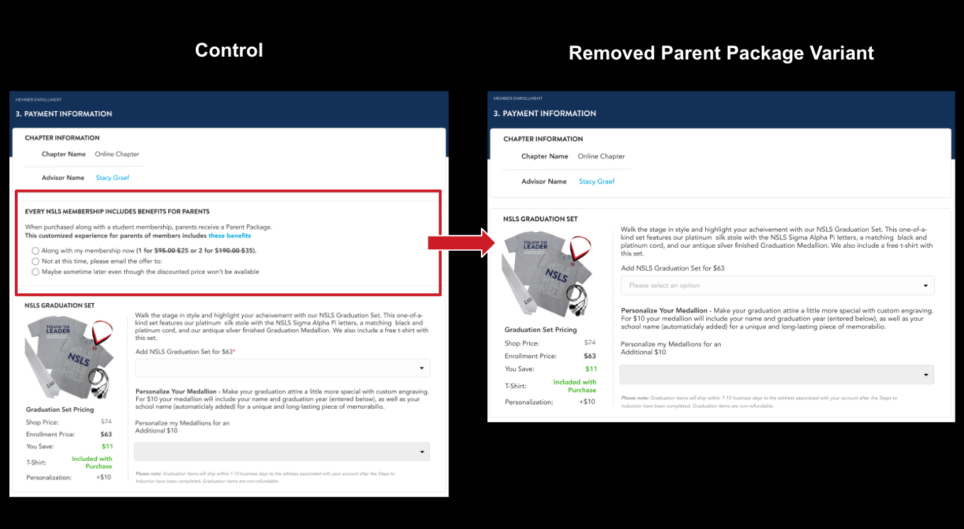 Remove parent package control vs variant